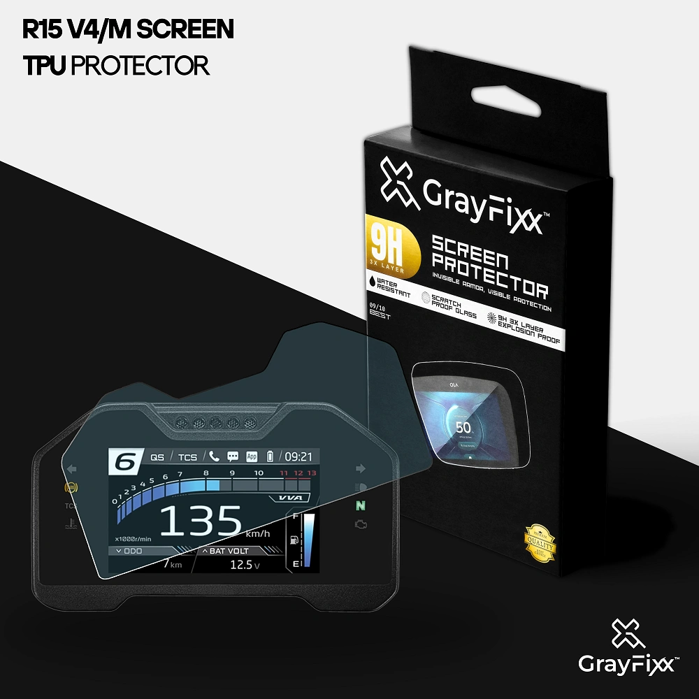Screen Protector For R15M | Screen Guard For R15 V4