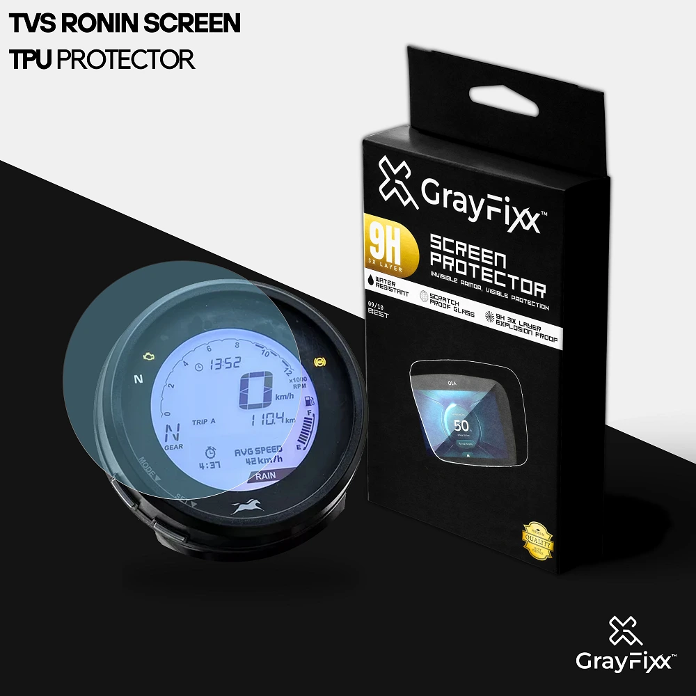 Screen Protector for Ronin | Screen Guard for Ronin